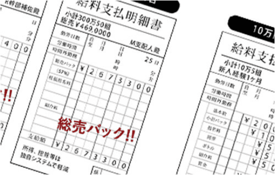 日給8,000円～10,000円を永久保証